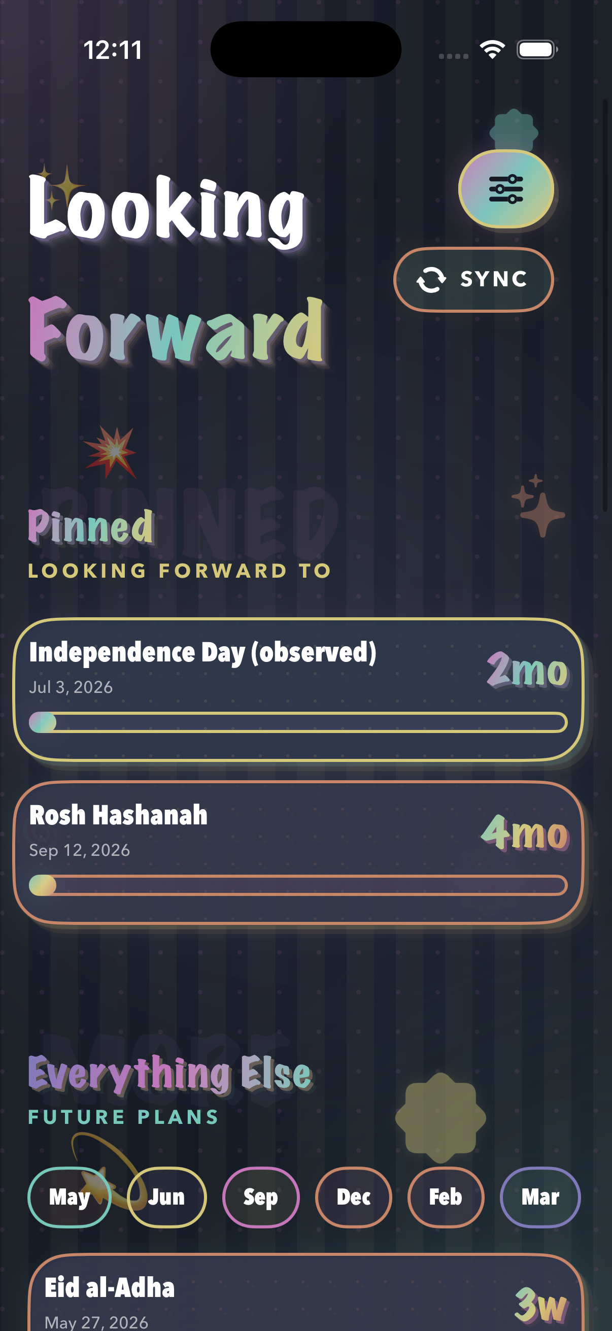 Looking Forward