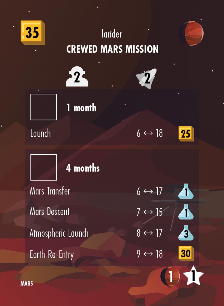 Mission Cards