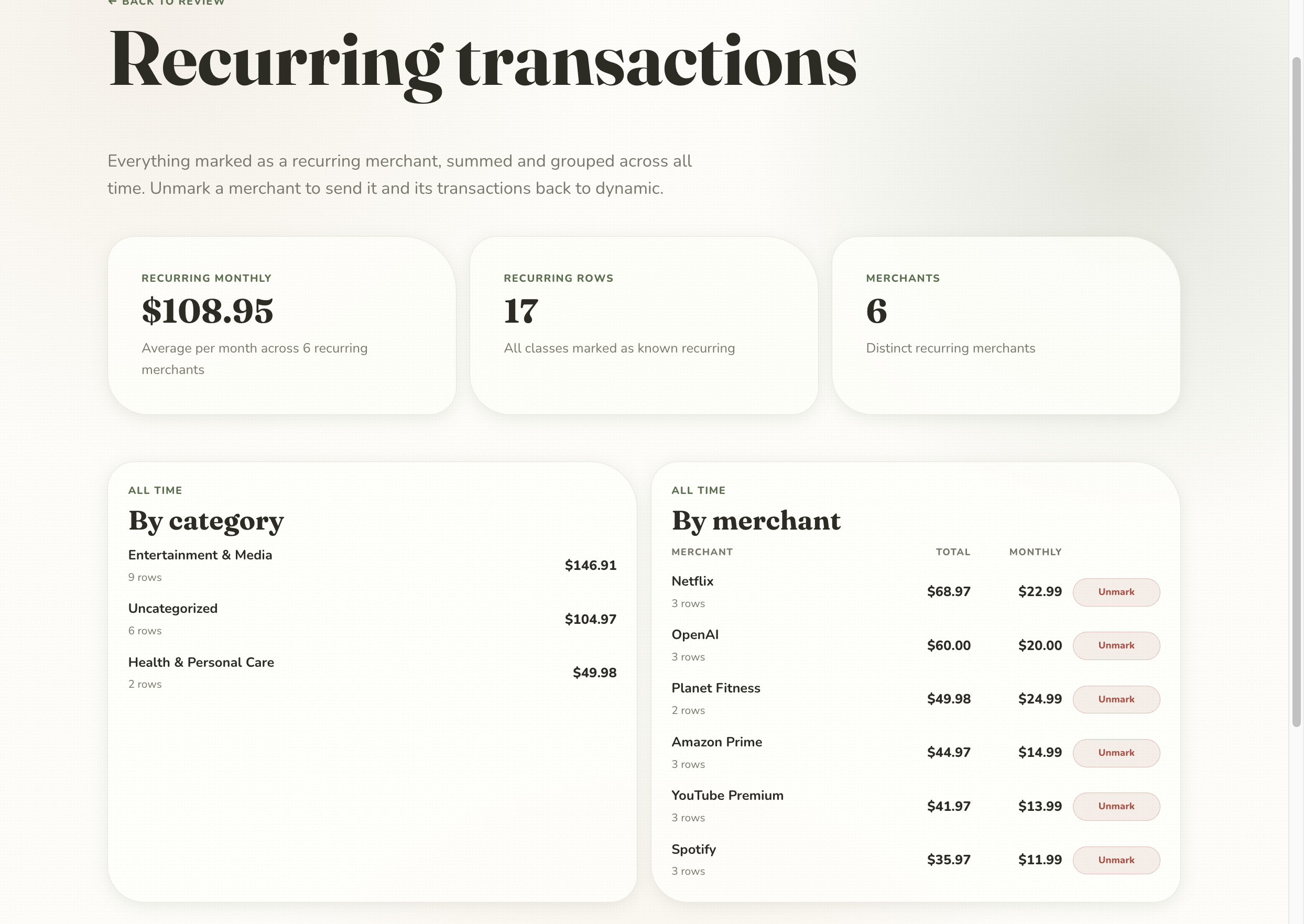 Recurring transactions grouped by category and merchant with monthly totals
